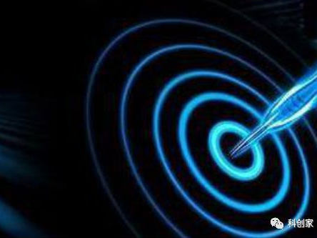 人工智能赋能数字营销,企业营销思路升级